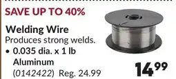 Princess Auto Welding Wire offer