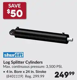 Princess Auto Log Splitter Cylinders offer