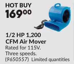 Princess Auto 1/2 HP 1,200 CFM Air Mover offer