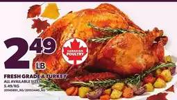 Loblaws Canadian poultry fresh grade a turkey offer