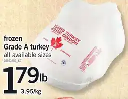 Loblaws Grade A turkey offer