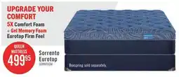 The Brick Springwall Sorrento Eurotop Firm Queen Mattress offer