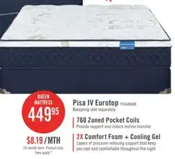The Brick Springwall Pisa IV Eurotop Medium Queen Mattress offer