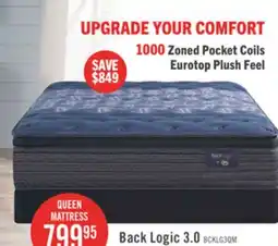 The Brick Serta Back Logic 3.0 Eurotop Plush Queen Mattress offer