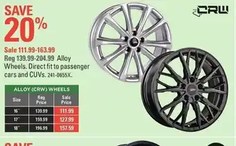 Canadian Tire Alloy wheels. direct fit to passenger cars and cuvs offer
