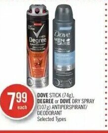 Shoppers Drug Mart Antiperspirant/deodorant offer