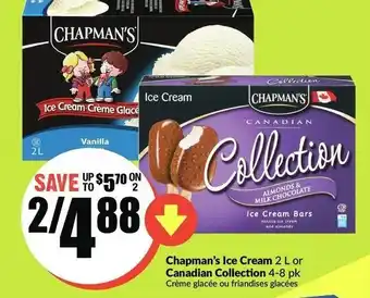 FreshCo Chapman's Ice cream offer