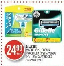 Shoppers Drug Mart Gillette offer