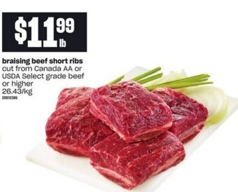 Loblaws Braising Beef Short Ribs offer