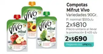 Mayorista 10 Compotas Mifrut Vivo variedades 2 x 90g oferta