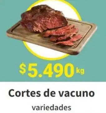 Cortes de vacuno variedades