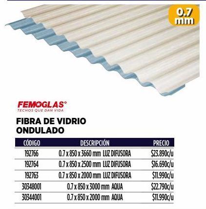 Construmart Fibra de vidrio femoglas oferta