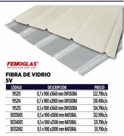 Construmart Fibra de vidrio femoglas oferta