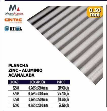 Construmart Plancha oferta