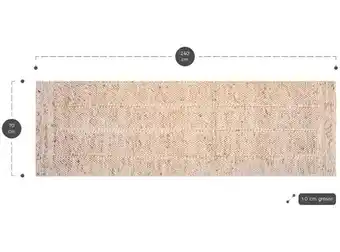 Ripley Alfombra bazhars coral ansa beige 070x240 oferta