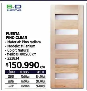 Construmart Puerta millenium 80x200 cm pino radiata oferta