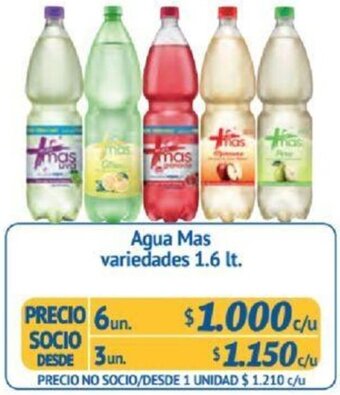Alvi Agua Mas variedades 1.6 lt x 6un oferta