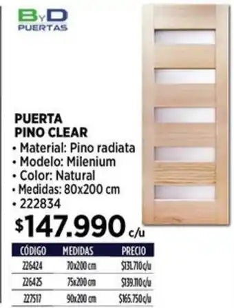 Construmart PUERTA PINO CLEAR 80x200cm oferta