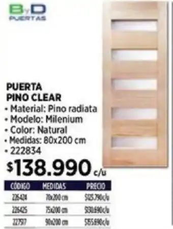 Construmart PUERTA PINO CLEAR 80x200cm oferta