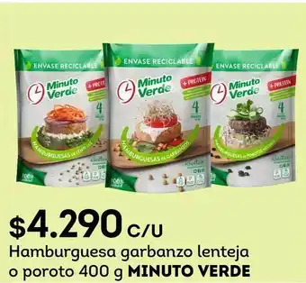 Tottus Hamburguesas minuto verde oferta