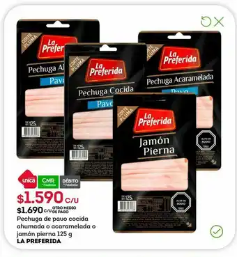Tottus Pechuga de pavo cocida ahumada o acaramelada o jamón pierna 125 g la preferida oferta