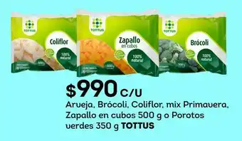 Arvejas tottus