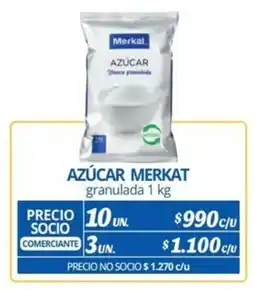 Azúcar merkat