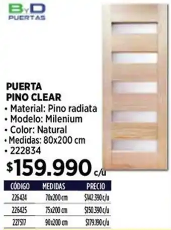 Construmart Puerta pino clear oferta