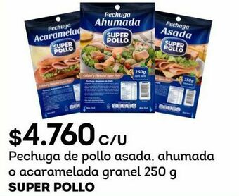 Tottus Pechuga de pollo asada, ahumada o acaramelada granel 250 g super pollo oferta