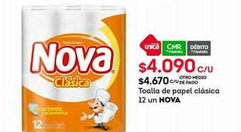 Tottus Papel de cocina nova oferta
