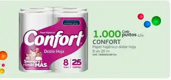 Tottus Papel higiénico confort oferta