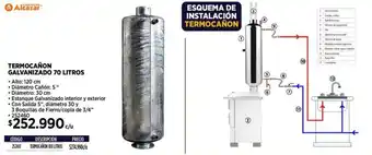 Construmart Termocañon galvanizado oferta