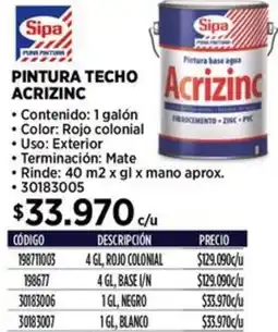 Construmart Sipa pintura techo acrizinc oferta