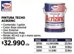 Construmart Sipa pintura techo acrizinc oferta