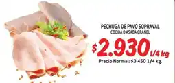 Mayorista 10 Pechuga de pavo sopraval cocida o asada granel oferta