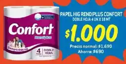Mayorista 10 Confort papel hig rendiplus oferta