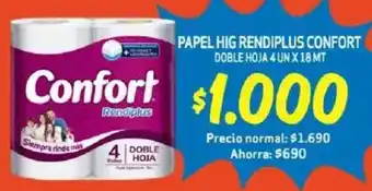 Mayorista 10 Confort papel hig rendiplus oferta