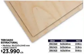Construmart Terciado estructural oferta