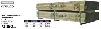 Construmart Arauco pino dimensionado impregnado oferta