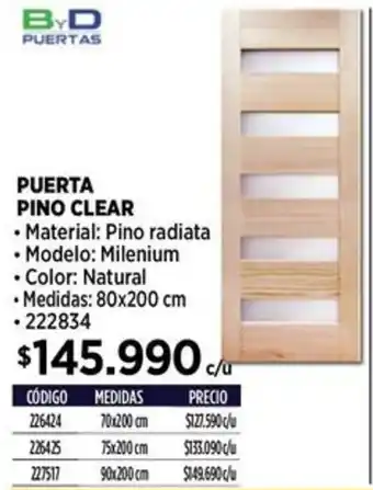 Construmart Byd puertas puerta pino clear oferta