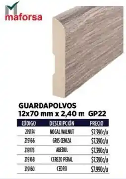 Construmart Maforsa guardapolvos oferta