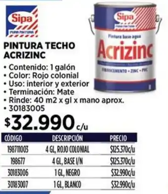 Construmart Sipa pintura techo acrizinc oferta