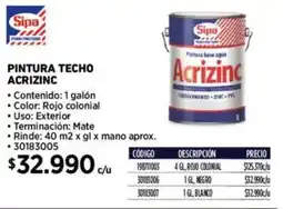 Construmart Sipa pintura techo acrizinc oferta
