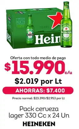 Tottus Heineken pack cerveza lager oferta