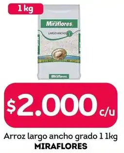 Tottus Miraflores arroz largo ancho grado oferta