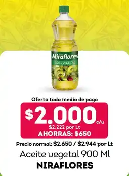 Tottus Miraflores aceite vegetal oferta