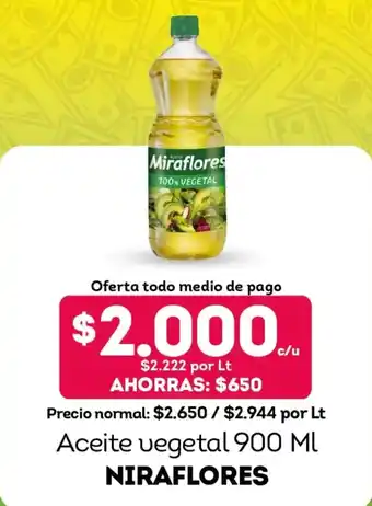 Miraflores aceite vegetal