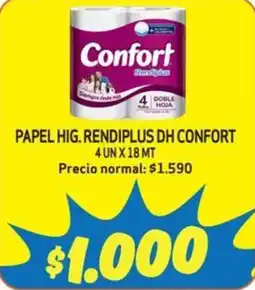 Mayorista 10 Confort Rendiplus papel higienico oferta