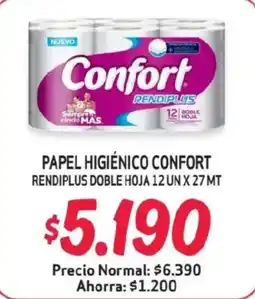 Alvi Confort Rendiplus doble hoja oferta