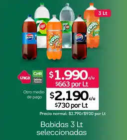 Tottus Babidas seleccionadas oferta